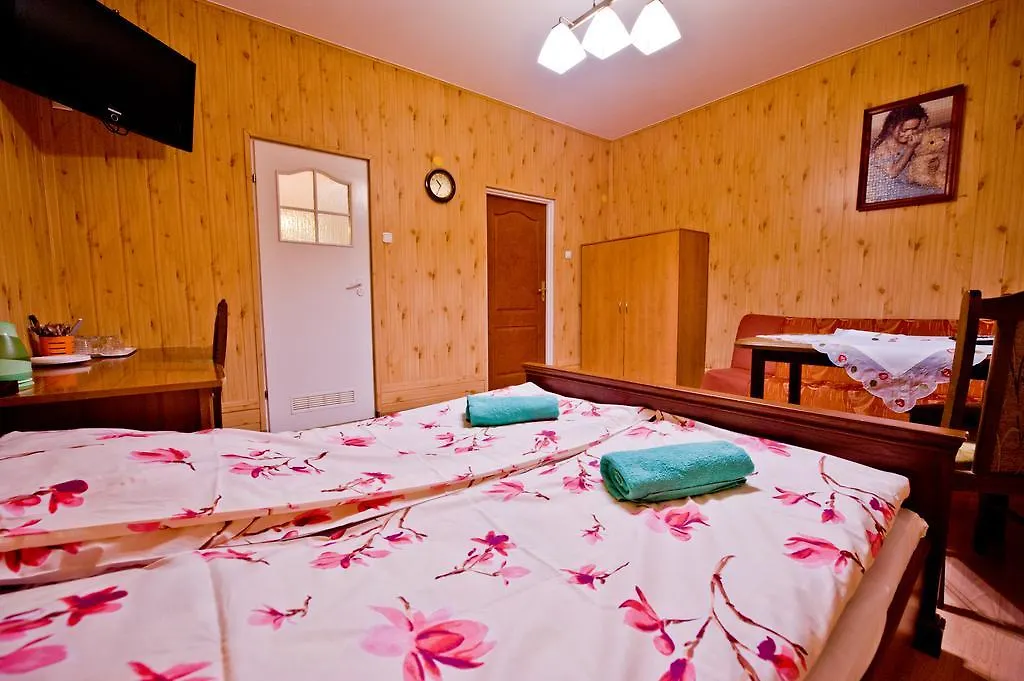 Dw Chalubinski 2 Hotel Zakopane 0*,  Poland